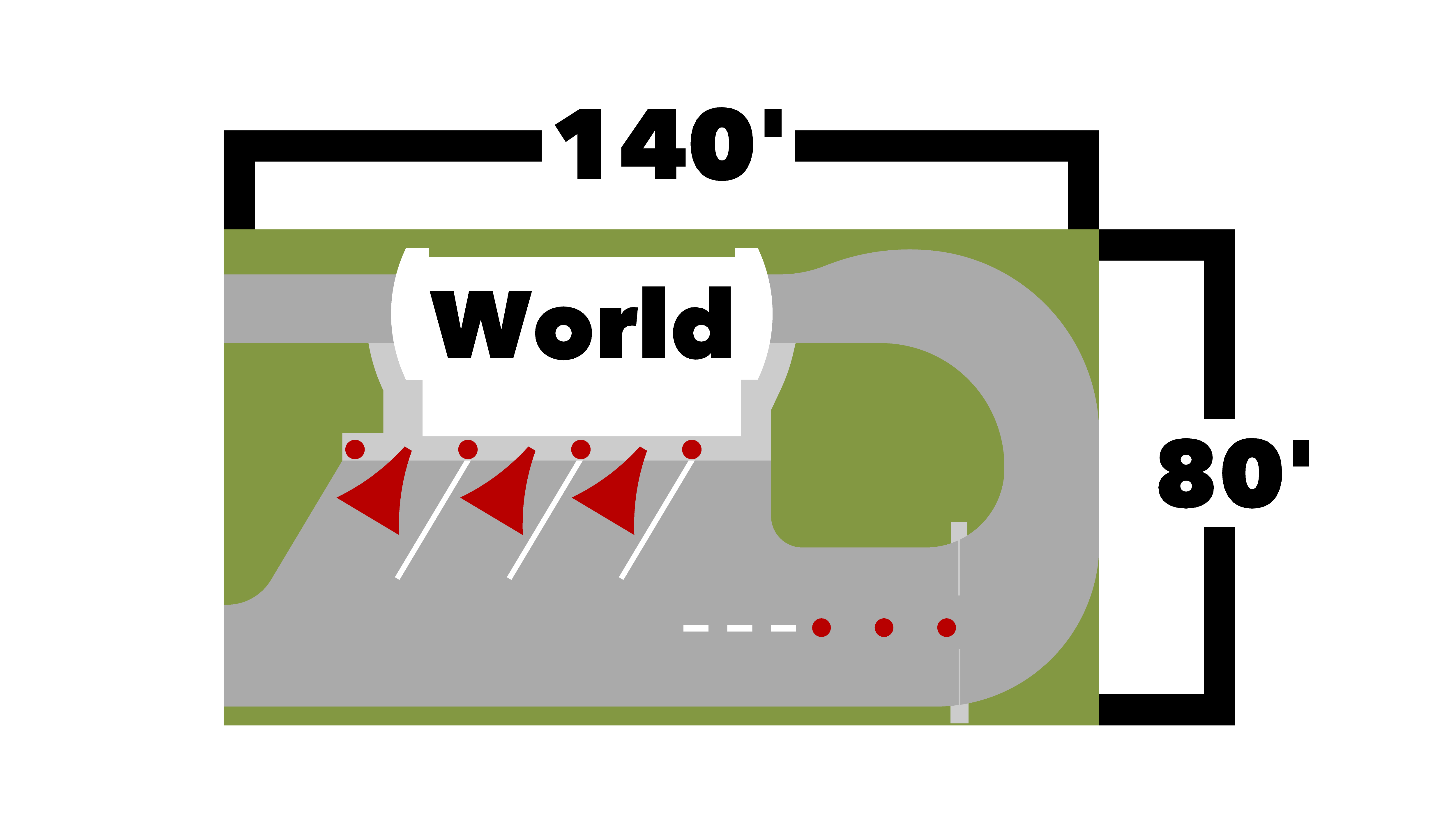 BlockWorld Site layout for world model
